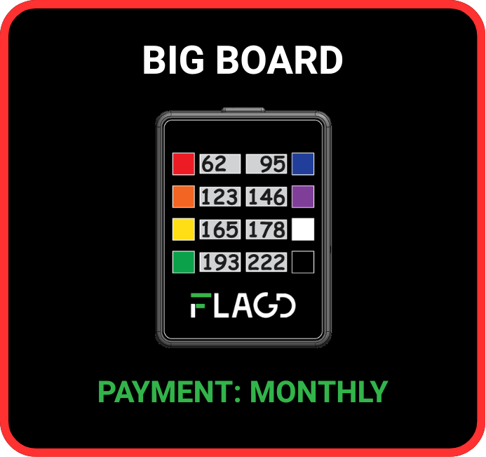BIG BOARD MONTHLY