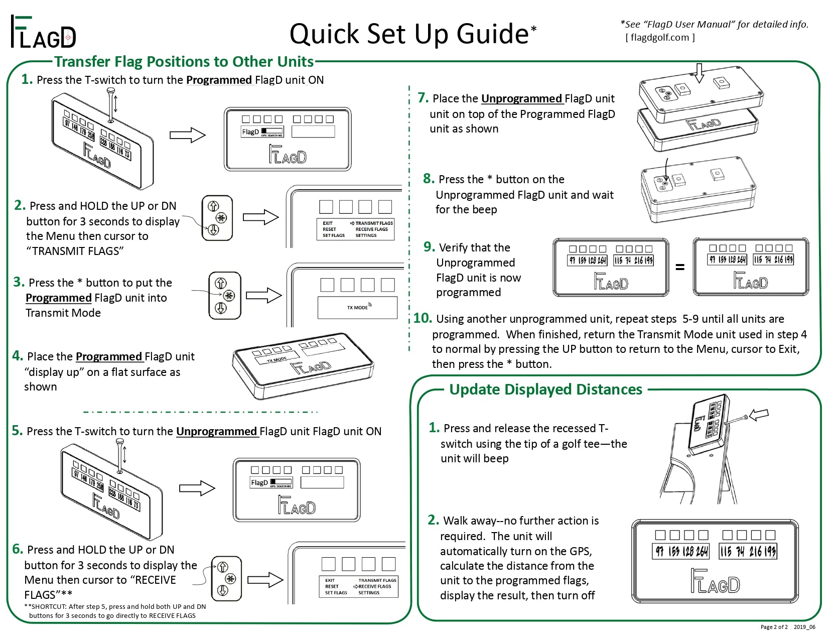 Flagd Quick User Guide – FLAGD Golf