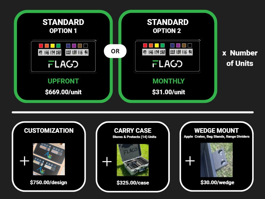 Pricing – FLAGD Golf