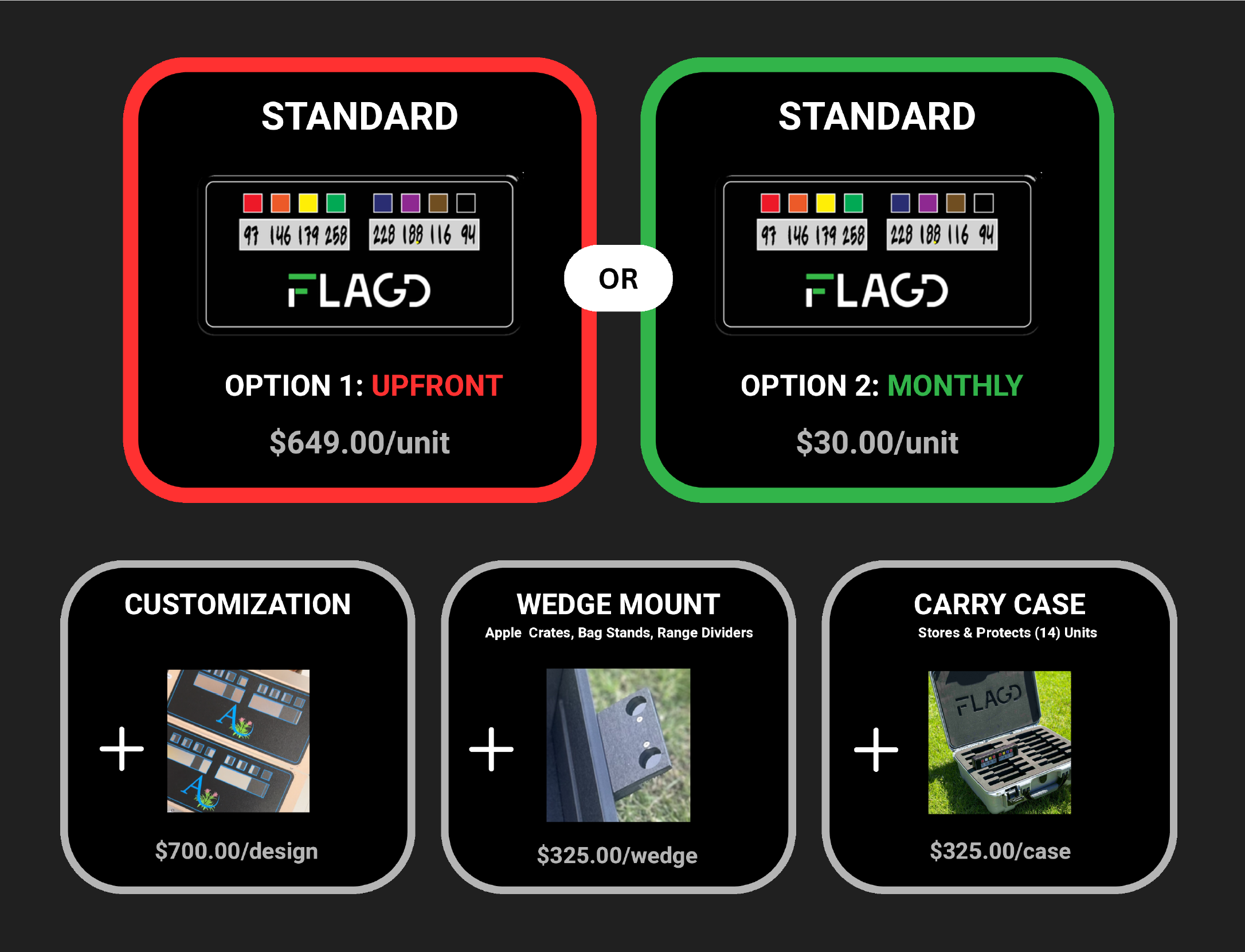 STANDARD UPFRONT & MONTHLY